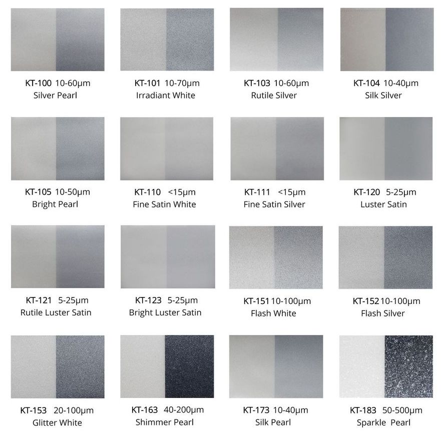 Color chart of white pearlescent pigments