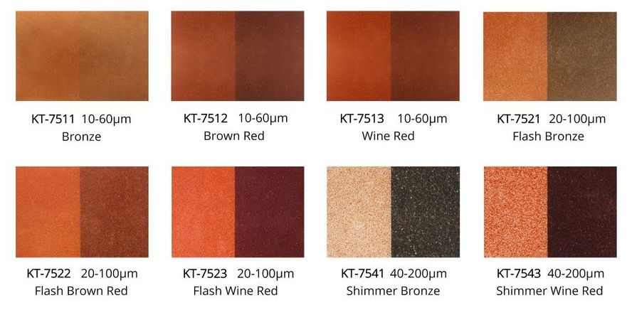 Color chart of metallic luster series of synthetic mica pigments