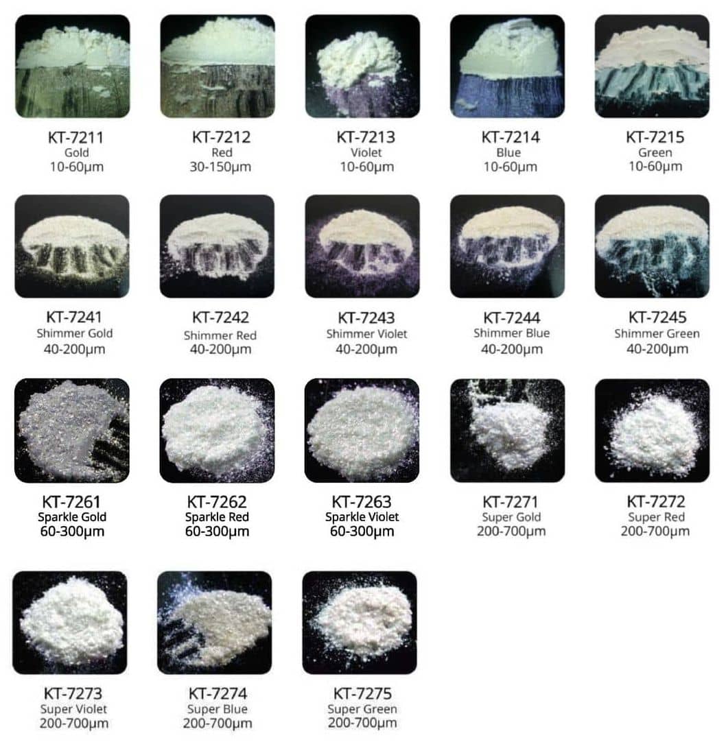 Interference Series Mica Pigments - Synthesis