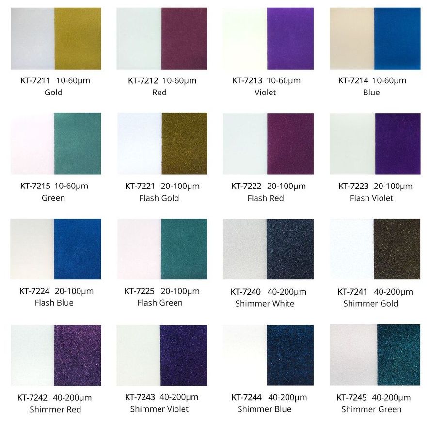 Interference Pearl Pigment Color Chart-2