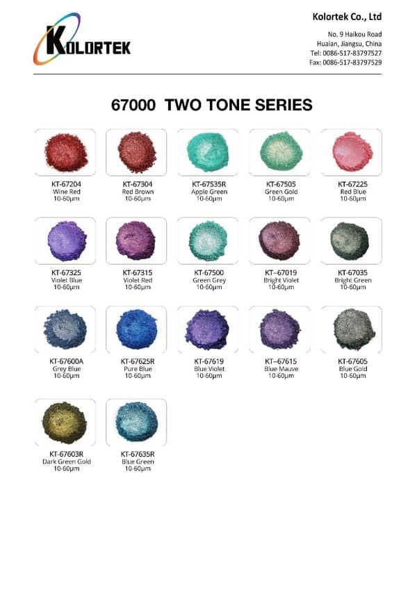 Série Kolortek 67000 bicolore