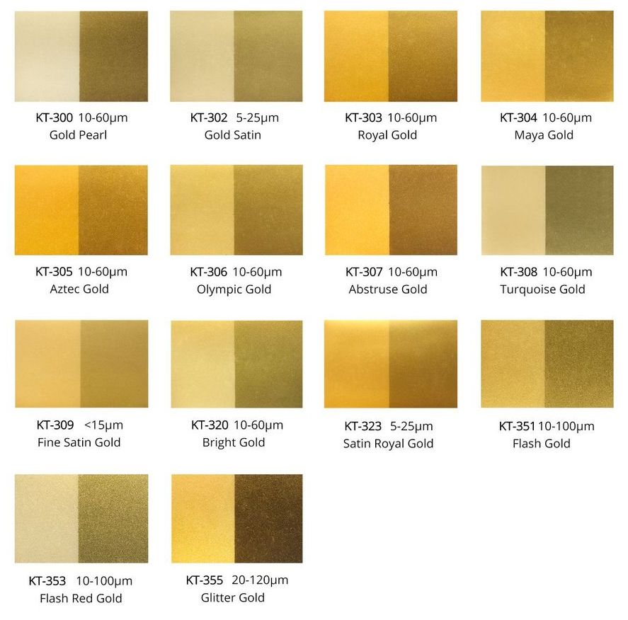 gold pearl pigment
