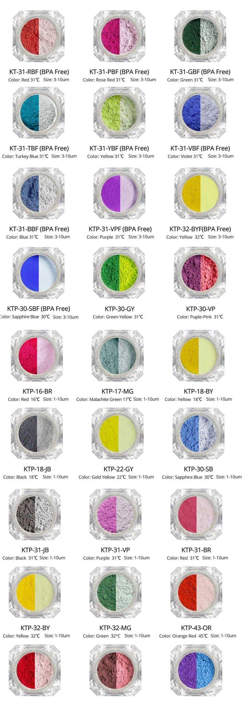 heat sensitive pigment