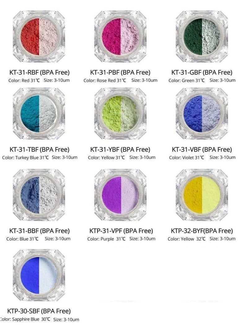 Thermochromic Pigments - BPA Free