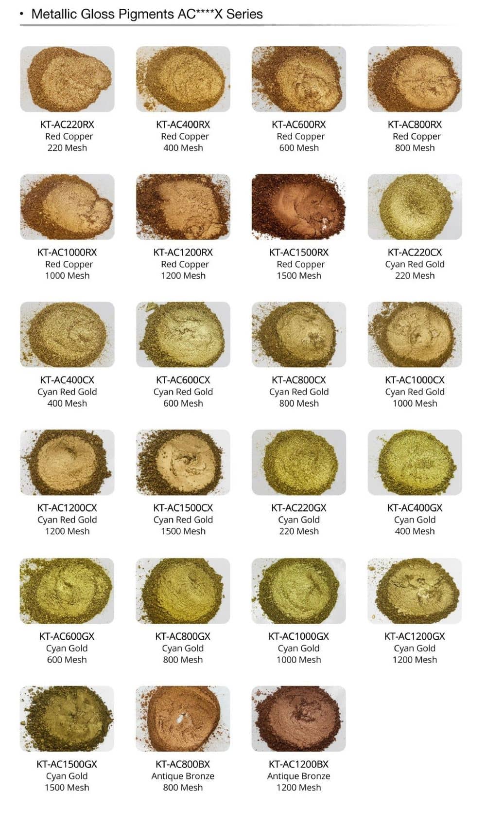 metallic gloss pigments