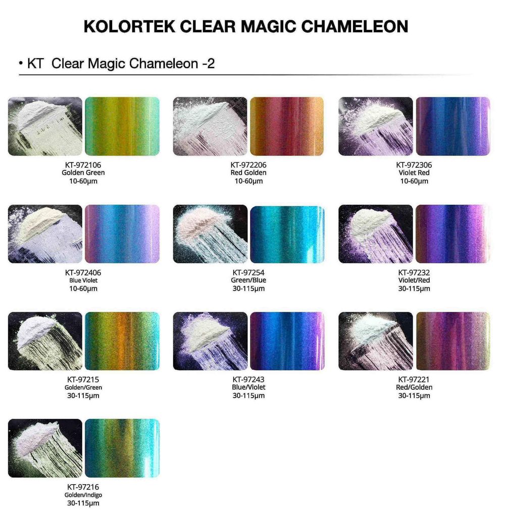 automotive color shift pigment