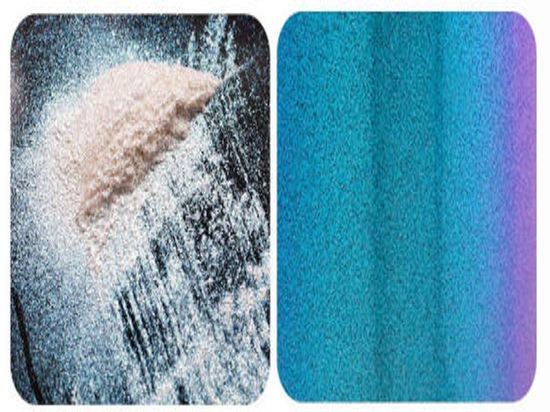 cyan-blue-purple-red Chameleon Pigment